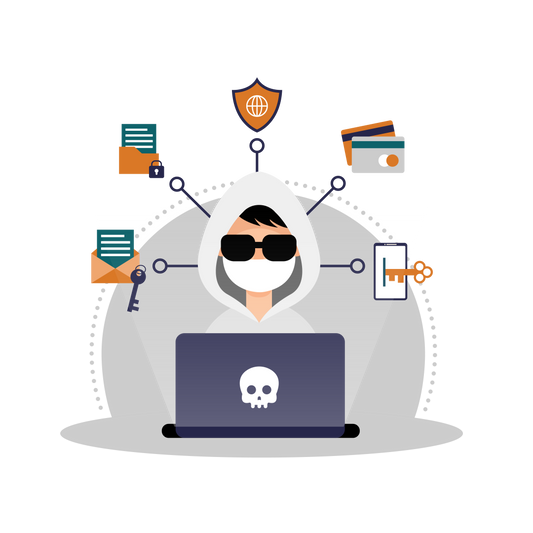 Securing Ecommerce from Magecart Attacks