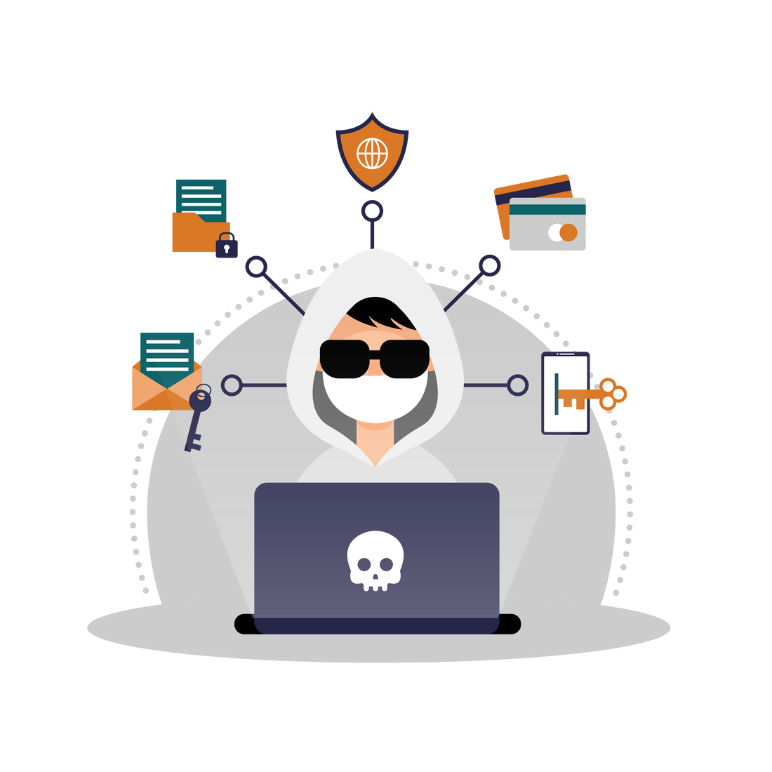 Securing Ecommerce from Magecart Attacks