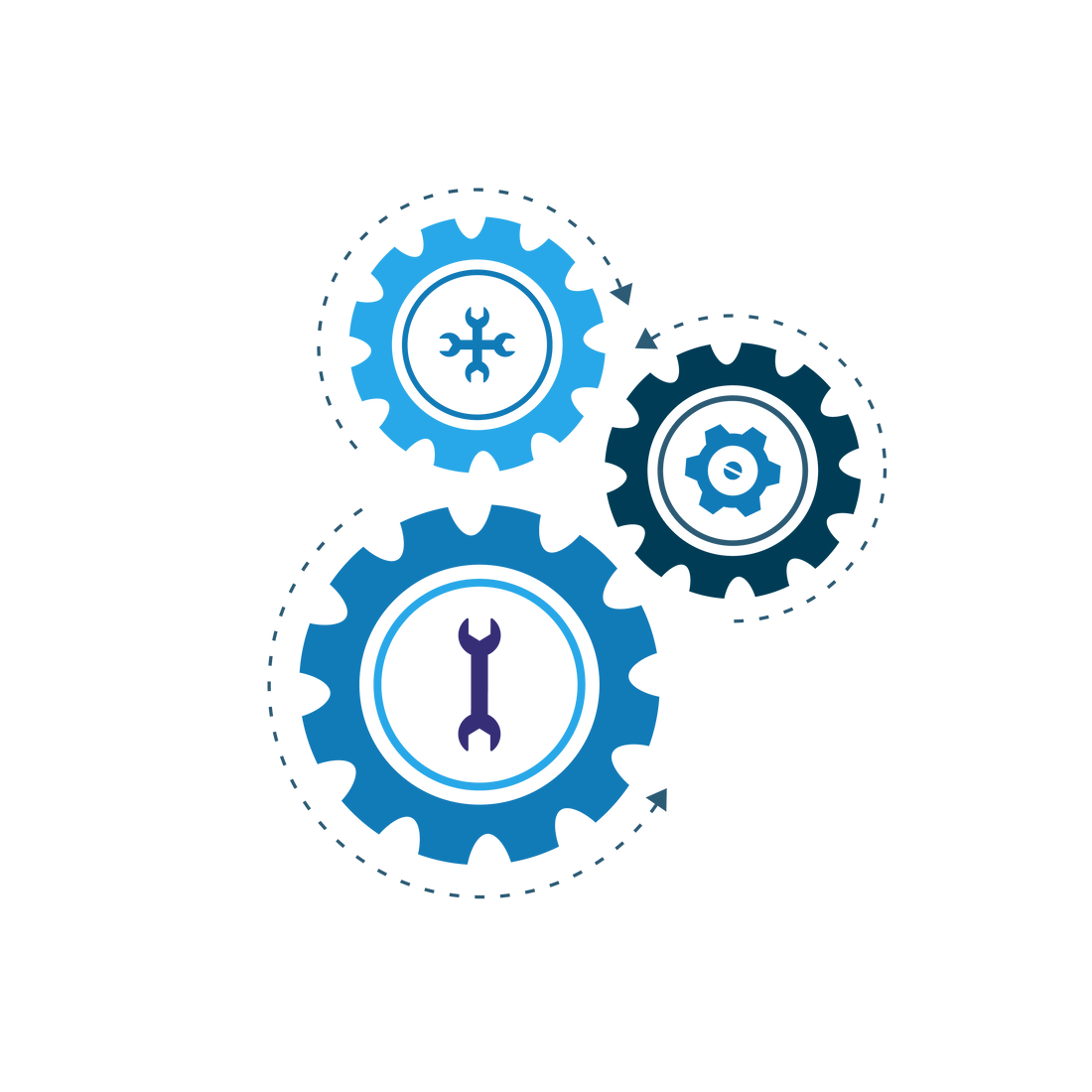 How to do PCI DSS Configuration Standards