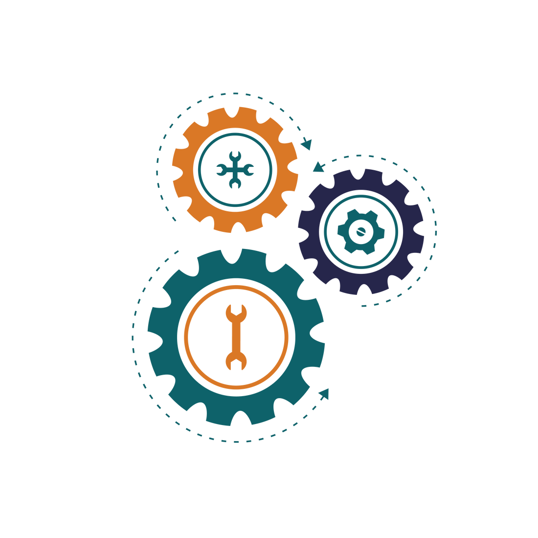 How to do PCI DSS Configuration Standards