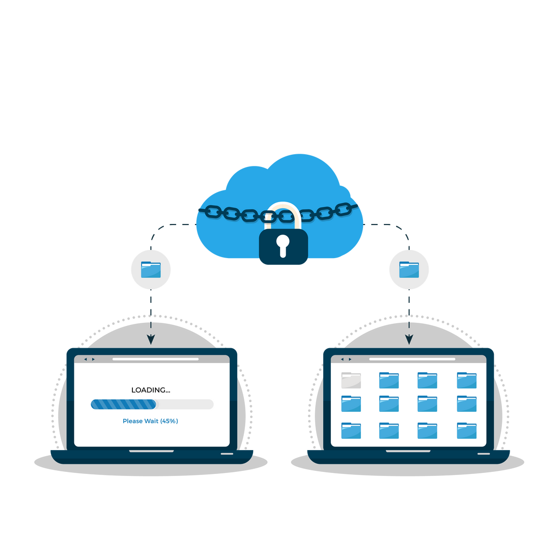 Key things to consider when planning segmentation testing for PCI DSS 11.4.5?