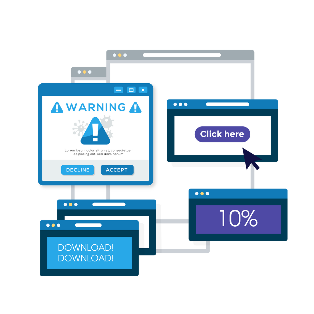 How to comply with the new PCI DSS requirement 6.4.3
