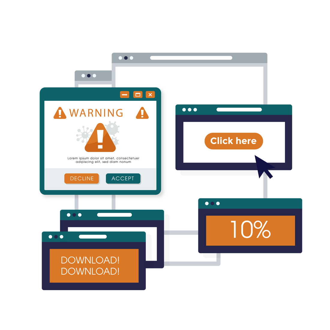 PCI DSS 12.10.2 – Testing Your Incident Response Plan