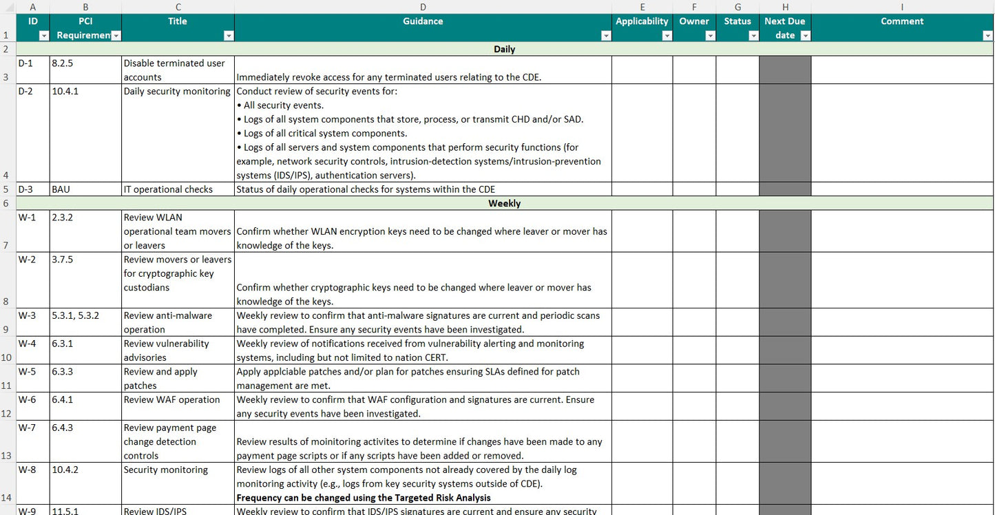 PCI DSS Regular Tasks Tool